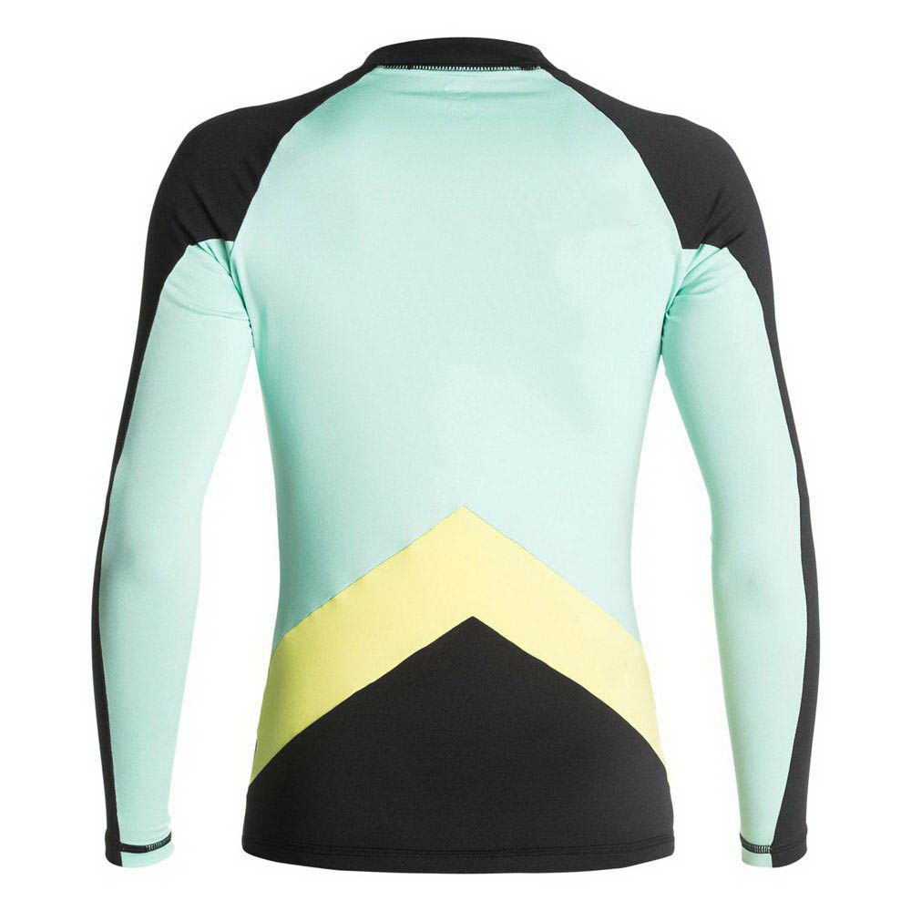 Compression Shirts